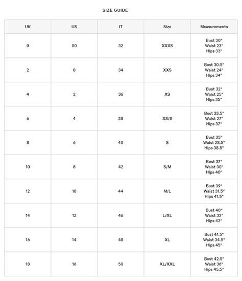 burberry sizing charts trench coats|Burberry trench coat measurement chart.